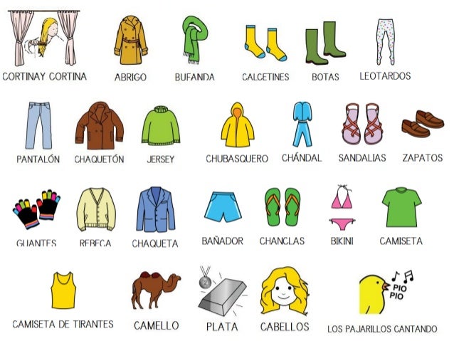 Aceptado Soportar subterráneo Prendas de ropa en inglés y español con dibujos - Imagui