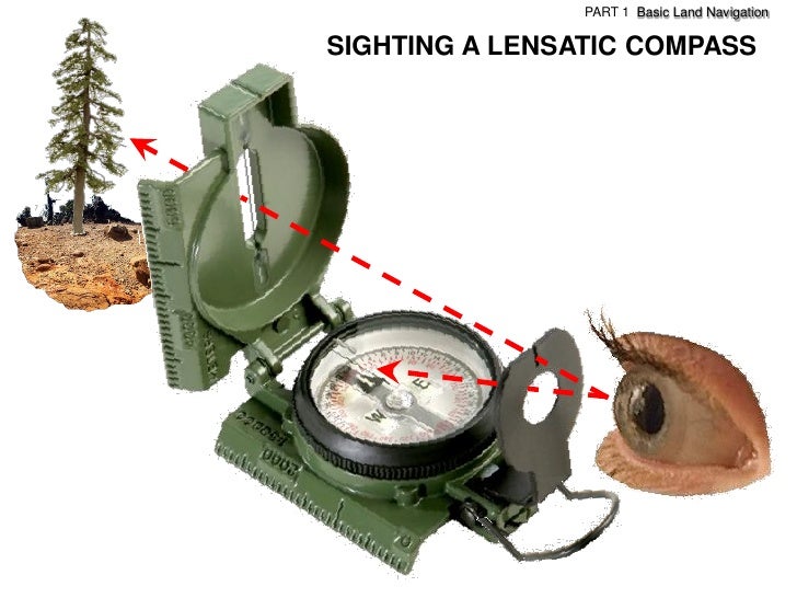 Land navigation part 1