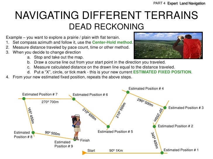 Land navigation part 4
