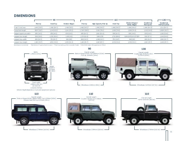 Land Rover Defender 110 en gb Land Rover Defender 110 en gb