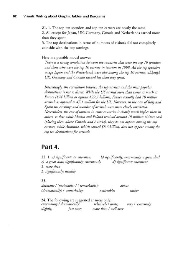 Buy Essay Online, Essay Writing Service, Write My Essay