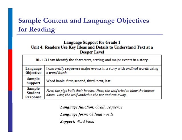 past tense of write past tense of write