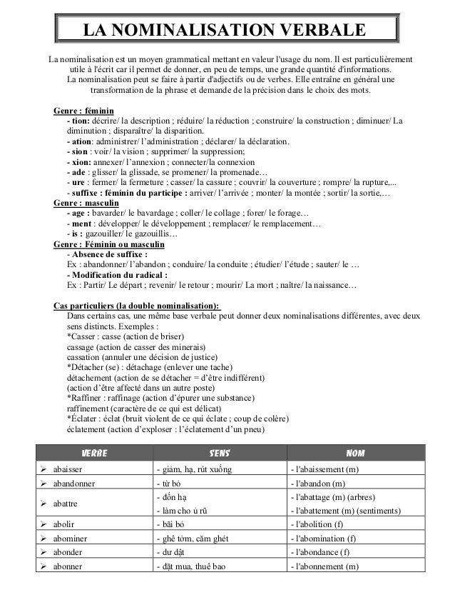 La nominalisation verbale