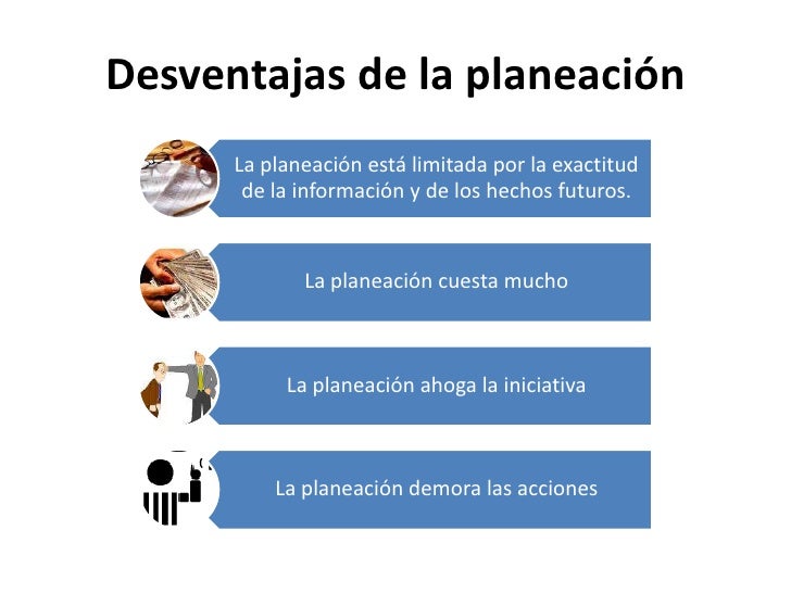 La Planeación