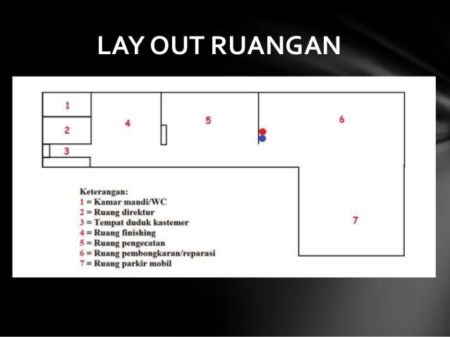 Laporan Observasi Management Bengkel