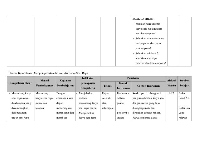 download instrumen sape lan e