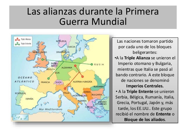 La primera guerra mundial