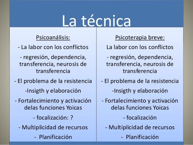 La psicoterapia breve psicoanalitica