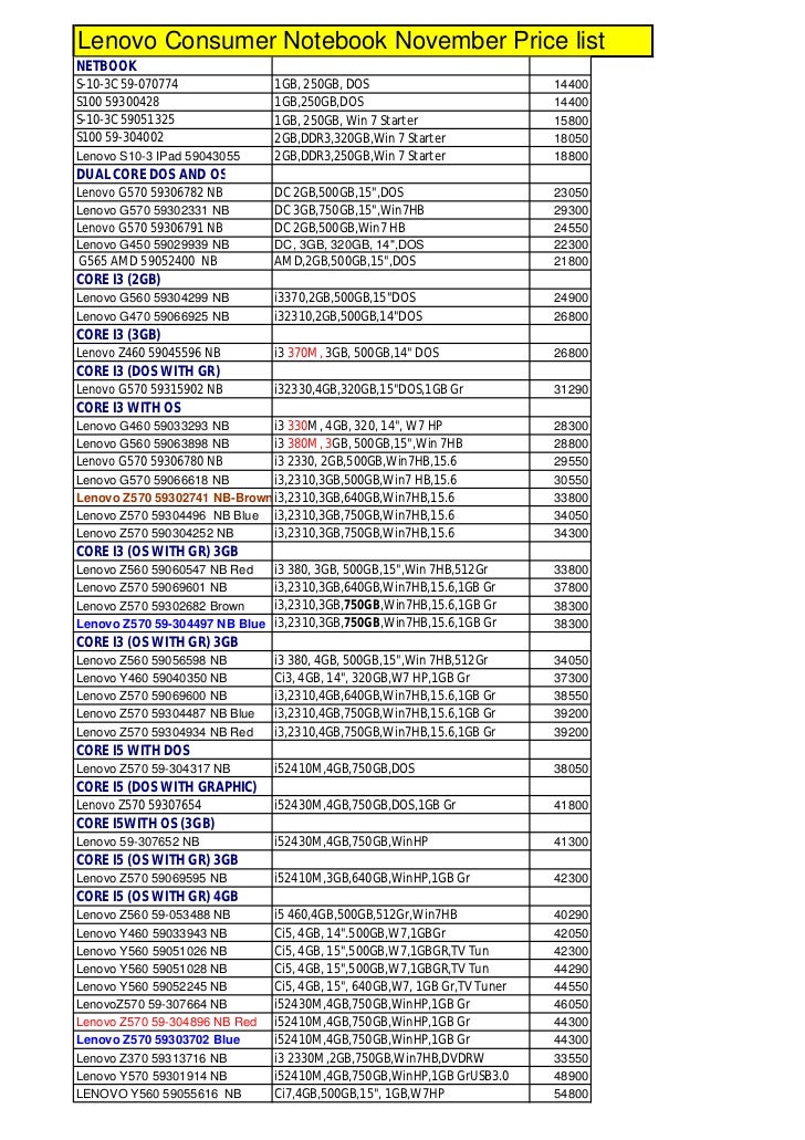Slot computer price list