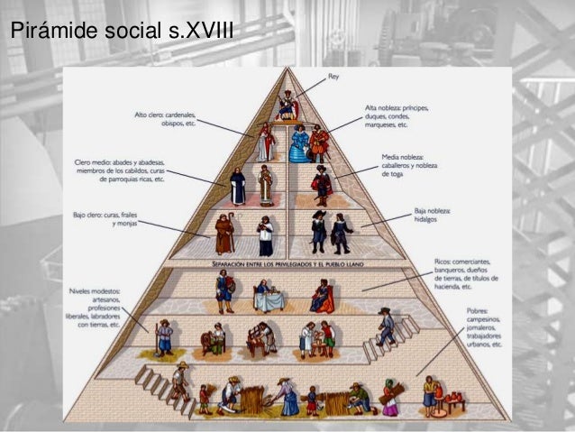 La revolucion industrial lio navarro