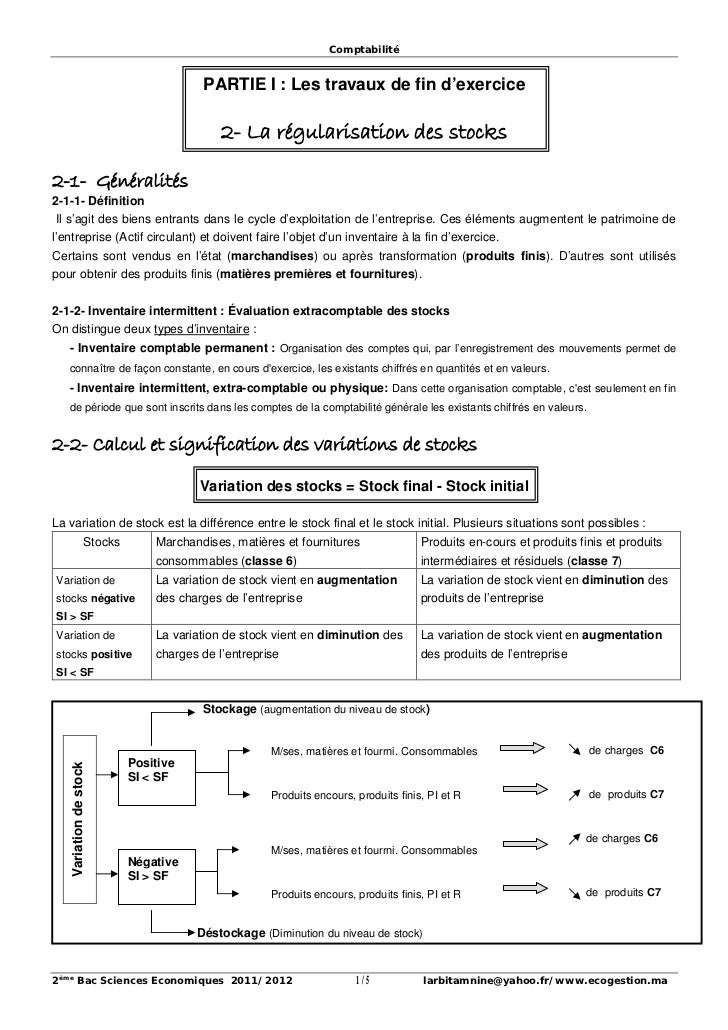 Exercice de stock options