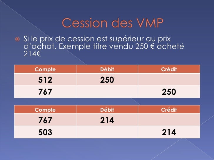 exemple de vmp