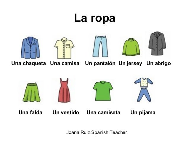 spanish vocabulary flashcards clothing la ropa learn spanish with ...