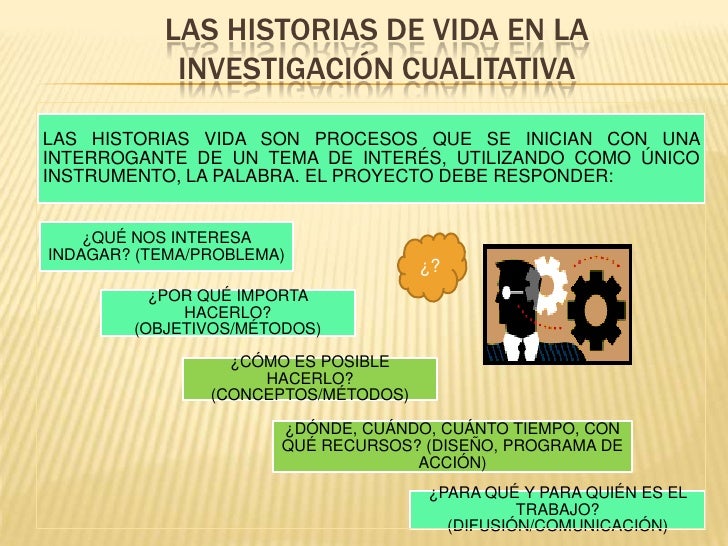 Biografias E Historias De Vida En La Investigacion Cualitativa