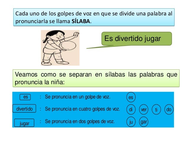 Como Se Divide Una Palabra En Silabas