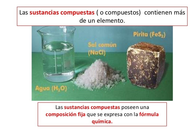 Las partículas que forman la materia