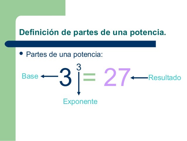 Las potencias y como se usan.