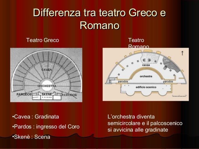 La storia della scenografia