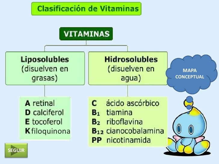 Una alimentación por ayurvede a la psoriasis