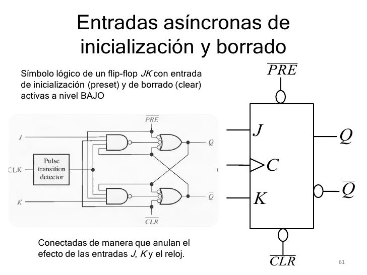 Latches y flip flops