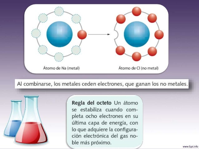 La tercera revolución de la química