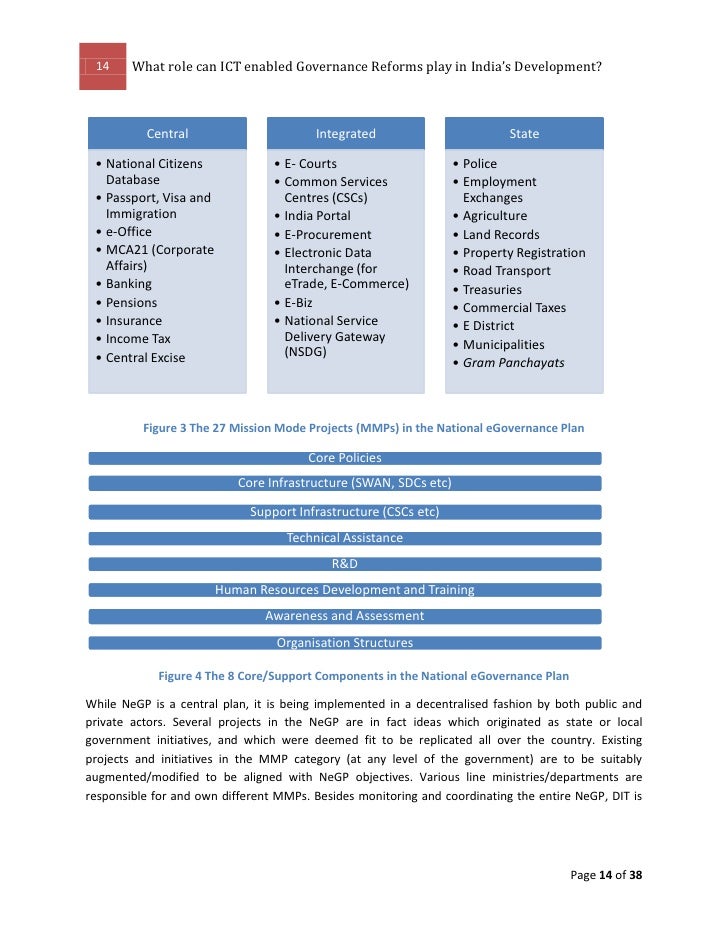 Dissertation critique exemple le survenant  illustrationessays.web.fc2.com