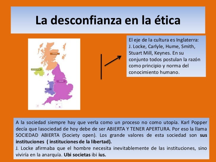La ética en la sociedad actual