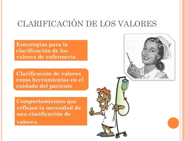 LA ETICA Y LOS VALORES (ENFERMERIA)