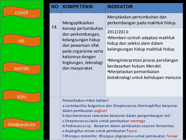 Indikator prediksi forex jaringan saraf