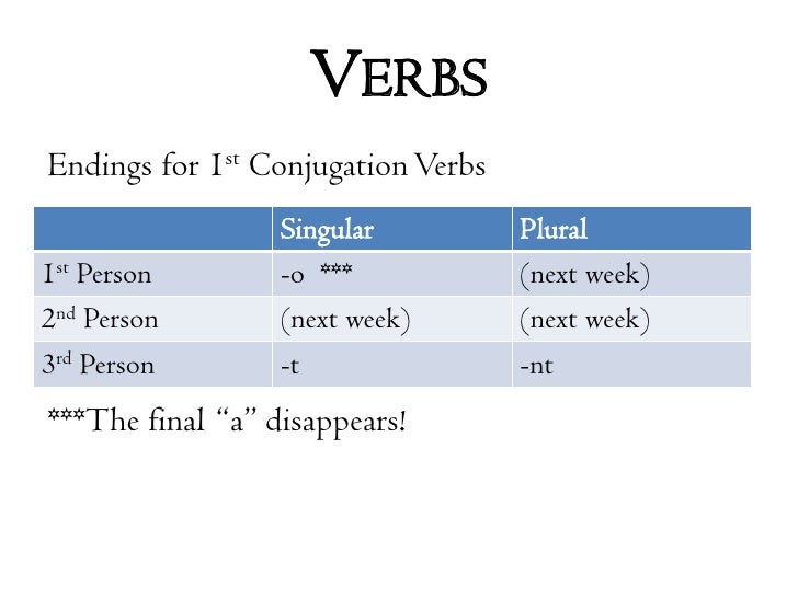 lesson 01 Lesson 1 parts of speech - verbs verbs are the most important words in a sentence verbs are the first of the eight parts of speech that we will be studying. lesson 01 Lesson 1 parts of speech - verbs verbs are the most important words in a sentence verbs are the first of the eight parts of speech that we will be studying.