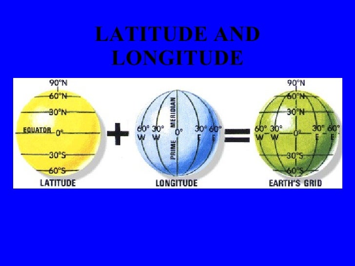 Latitude & Longitude