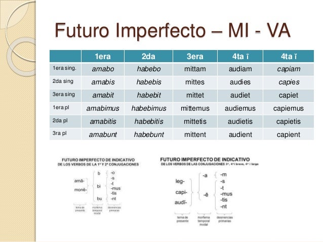 latin I