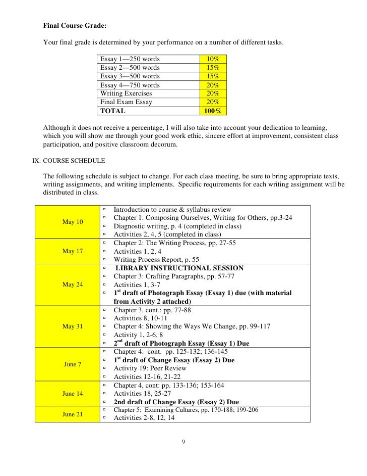 browning duchess essay last robert browning duchess essay last robert