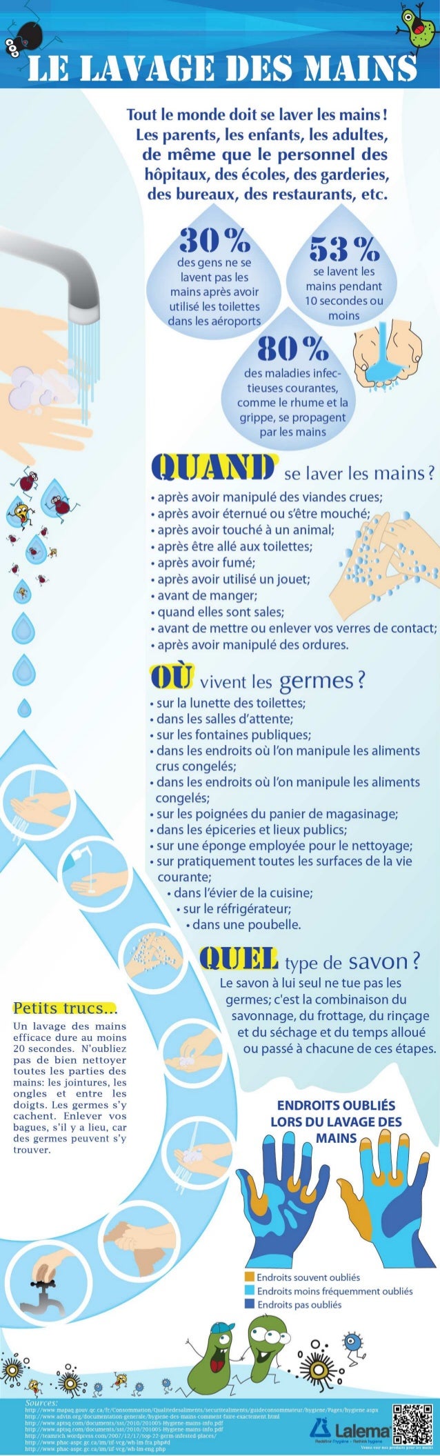clipart gratuit lavage des mains - photo #35