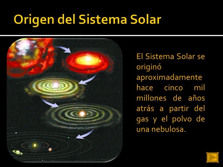 Sistema Solar Hace Cuatro Mil Millones De Anos El Universo Hoy | sistema solar hace cuatro mil millones de anos el universo Sistema Solar Hace Cuatro Mil Millones De Anos El Universo Hoy | sistema solar hace cuatro mil millones de anos el universo