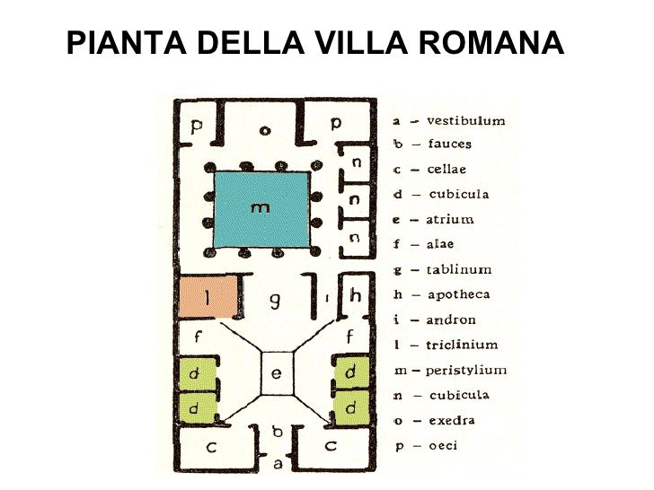 Ville Romane Immagini Ville Romane Immagini