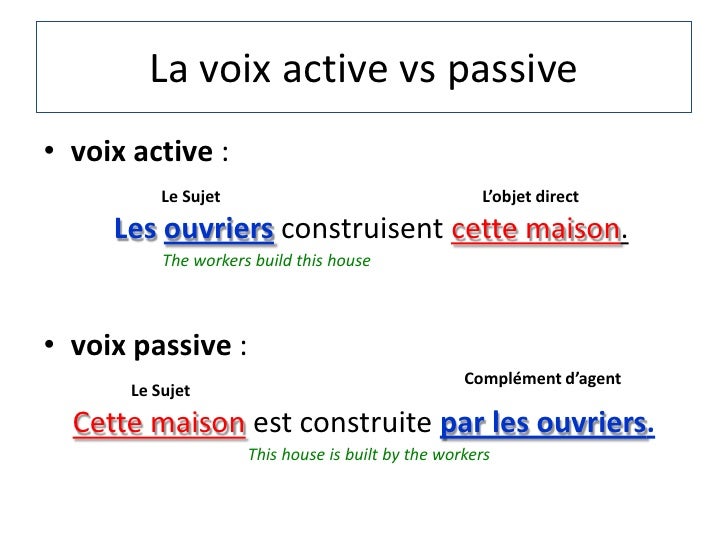 La voix passive
