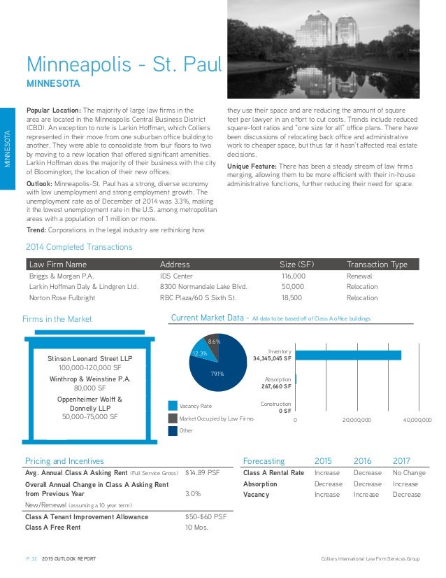 Immigration lawyer youngstown ohio immigration law firm thailand