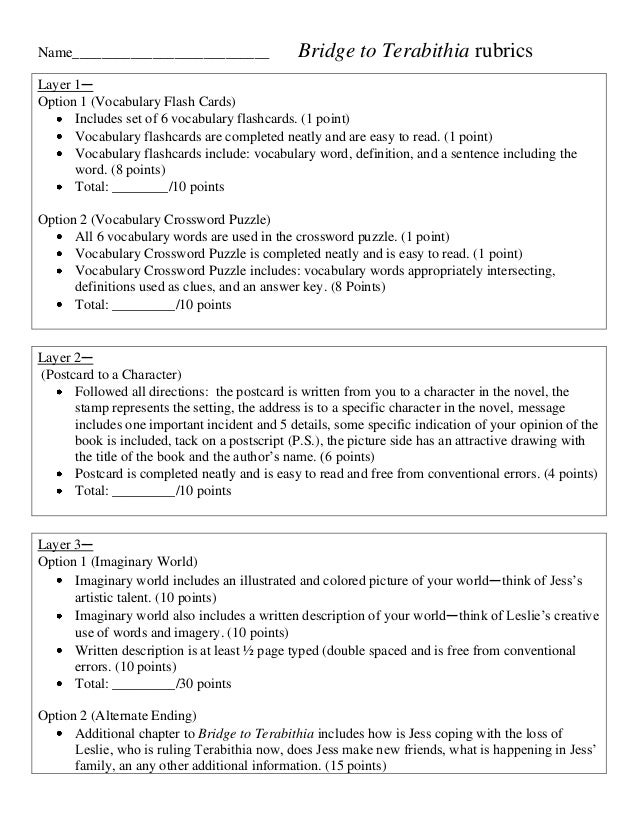 essay questions bridge to terabithia Bridge to terabithia by katherine paterson bridge to terabithia is an ambitious, thrilling, and at times heartbreaking story about childhood, friendship, and. essay questions bridge to terabithia Bridge to terabithia by katherine paterson bridge to terabithia is an ambitious, thrilling, and at times heartbreaking story about childhood, friendship, and.