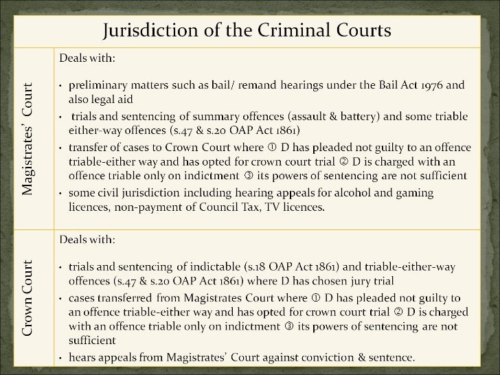 advantages disadvantages of the jury The jury what are the advantages of the jury system a jury provides a final, clear answer, with no need for retrial (subject to recent reforms, but only for serious crimes). advantages disadvantages of the jury The jury what are the advantages of the jury system a jury provides a final, clear answer, with no need for retrial (subject to recent reforms, but only for serious crimes).