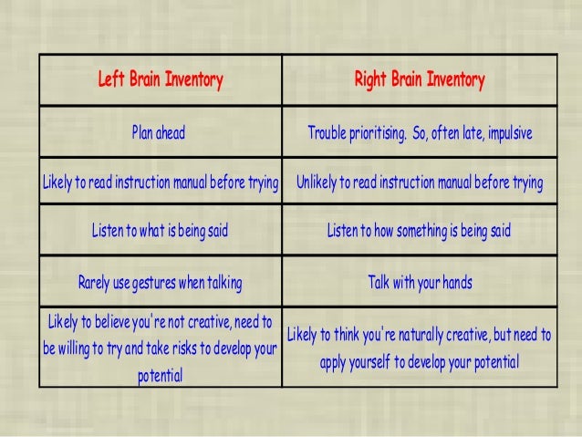 Natural ways to improve memory and concentration image 1