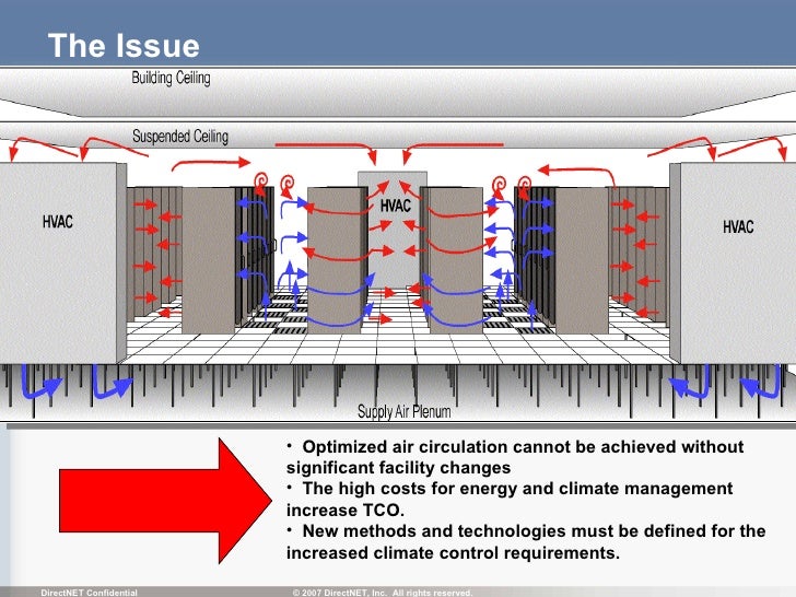 a study on liquid cooling of Cooling technology institute ctiorg benefits of water-cooled systems vs air-cooled systems for air-conditioning applications kavita a vallabhaneni. a study on liquid cooling of Cooling technology institute ctiorg benefits of water-cooled systems vs air-cooled systems for air-conditioning applications kavita a vallabhaneni.
