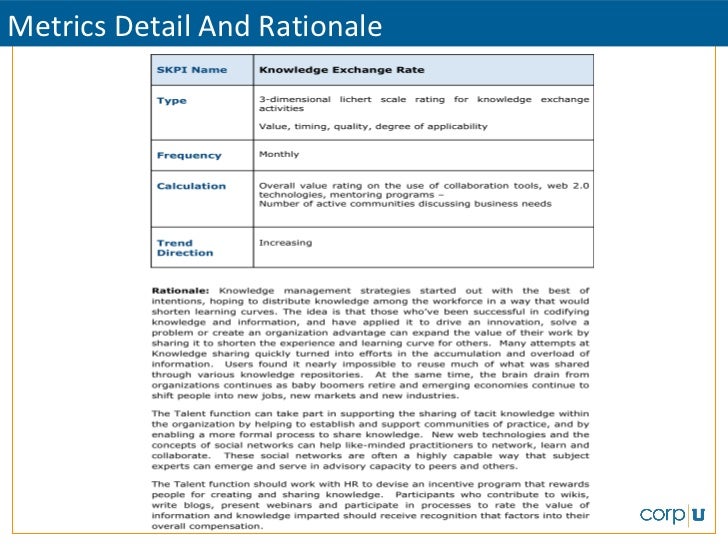 questionnaire regarding balanced scorecard perspective The four perspectives of the balanced scorecard survey methodology guide to a balanced scorecard:performance management methodology. questionnaire regarding balanced scorecard perspective The four perspectives of the balanced scorecard survey methodology guide to a balanced scorecard:performance management methodology.