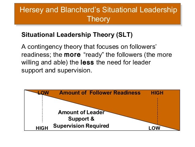 successful leadership in literature essay successful leadership in literature essay