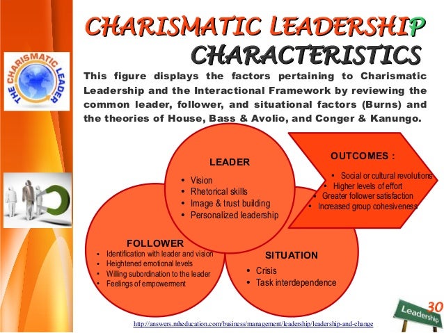 Which of the following is not a personality characteristic of charismatic leadership