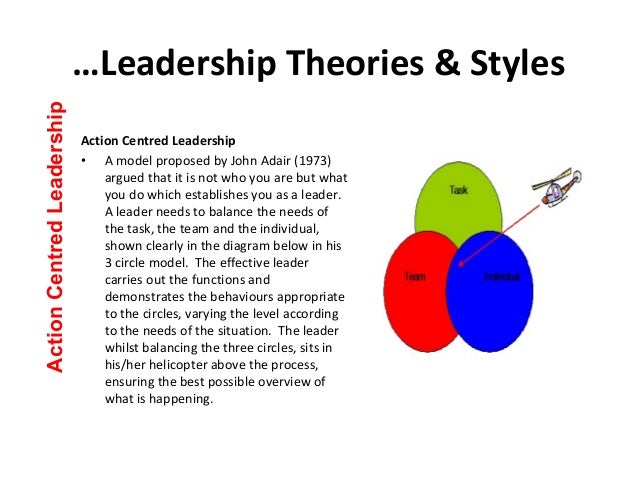 leadership styles in nursing essay leadership styles in nursing essay