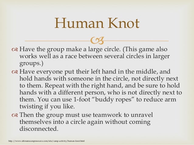 Good Leadership Building Games Good Leadership Building Games