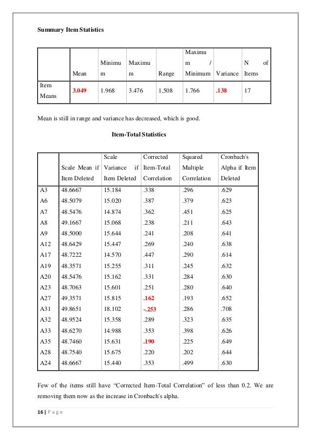 Leadership style assessment tool e.i.