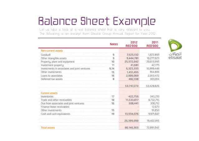 create balance sheet online juve cenitdelacabrera co