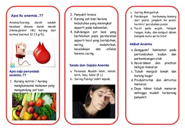 Leaflet anemia